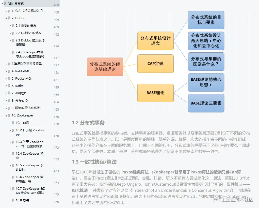 Java程序员3个月从月薪6k涨到15k，你知道我是怎么过来的吗？