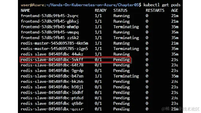 使用 kubectl get pods 命令，您可以检查您的 Pods。输出将生成一些状态为 Pending 的 Pods。
