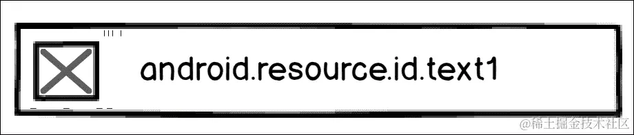 使用内置视图的 ListViews