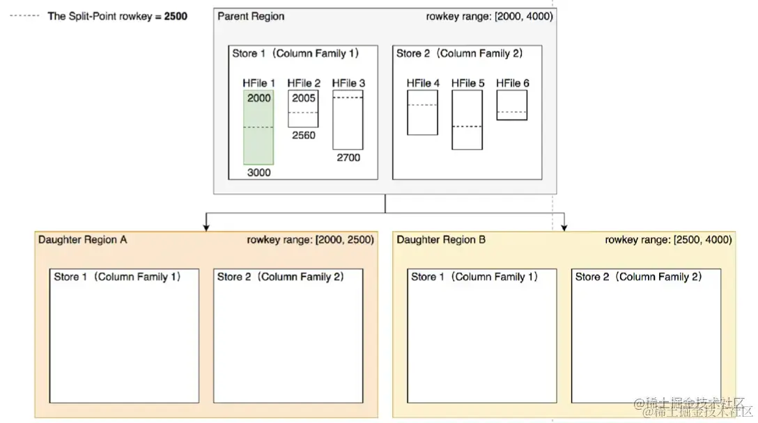 截屏2022-08-06 16.37.00.png