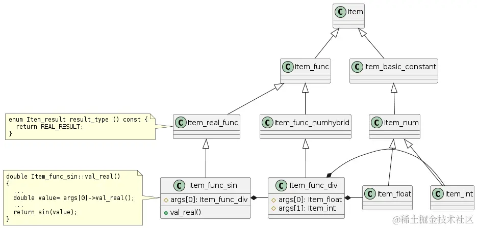 SQL_sin_half_pi_class