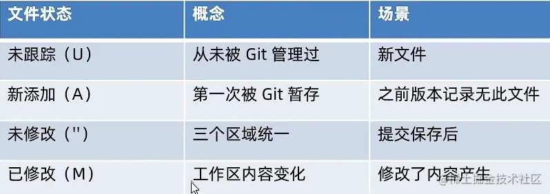 image-20230818140824213