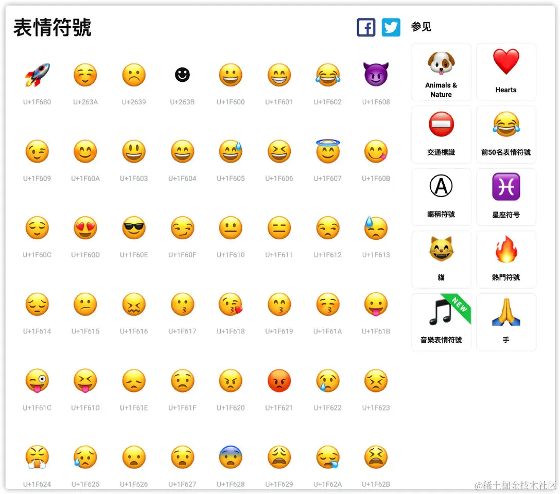 太牛了！没想到Unicode字符还能这样玩，简直是艺术鬼才