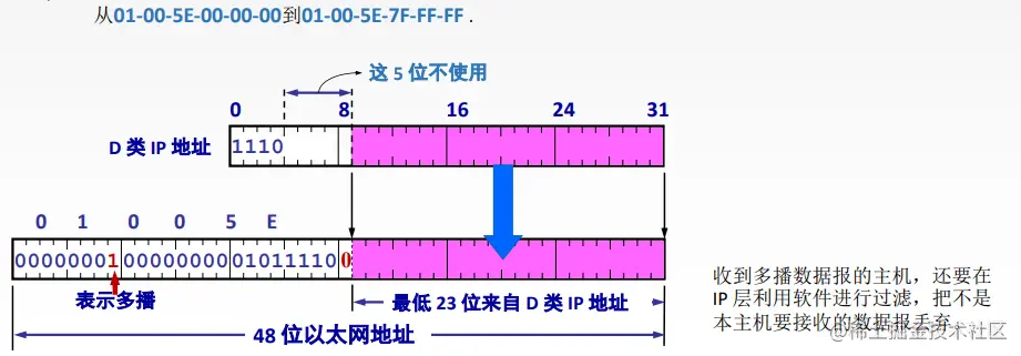 image-20221102103844815