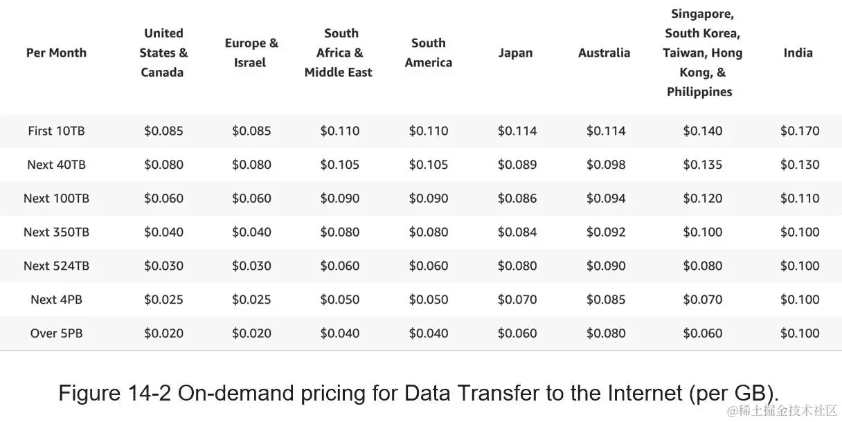 A close up of a piece of paper  Description automatically generated