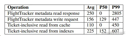 image-20211121172020070