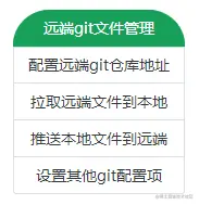 示意图