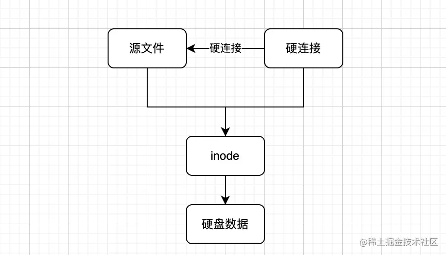 image-20230410213112070