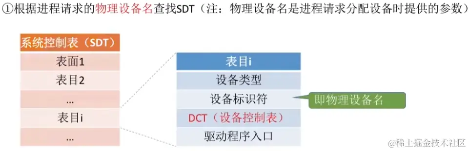 image-20230823020303230