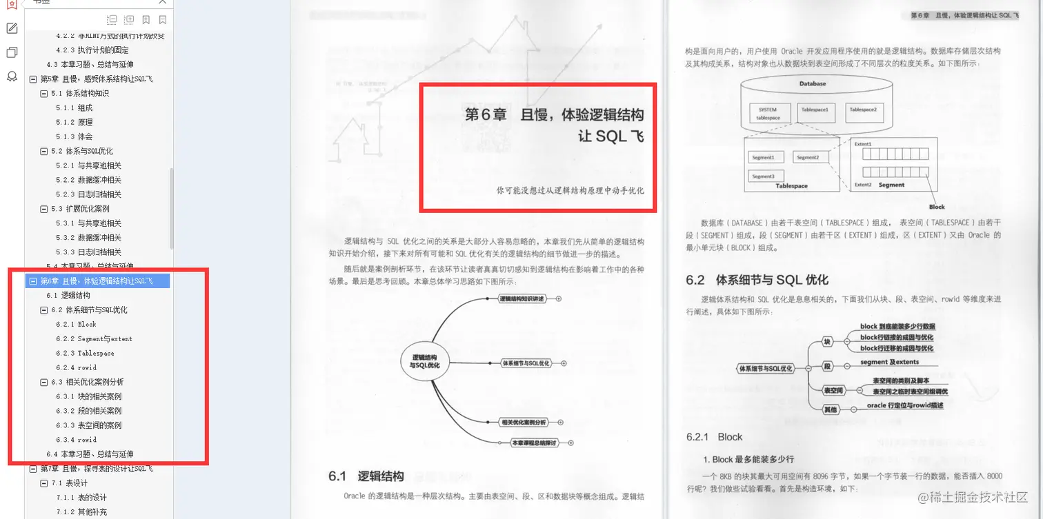 字节总监毕生心血总结：收获，不止SQL优化抓住SQL的本质