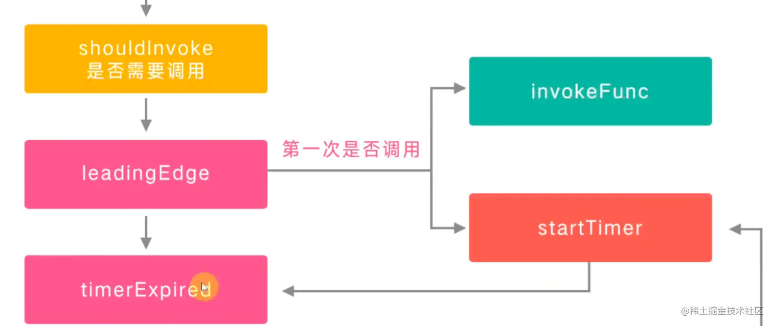 Pasted Graphic 2.png