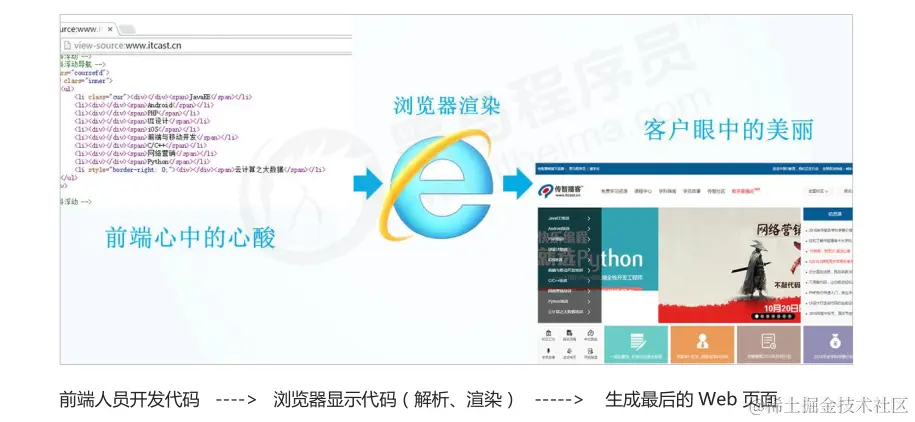 image-20210427200700111