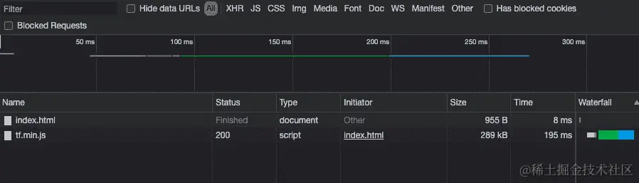 图 10.1 - 网络标签显示了 tfjs 成功安装