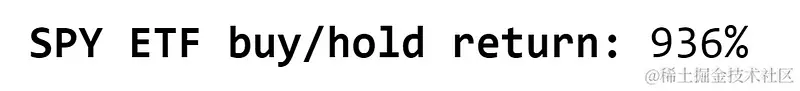 SPY ETF 买入/持有回报