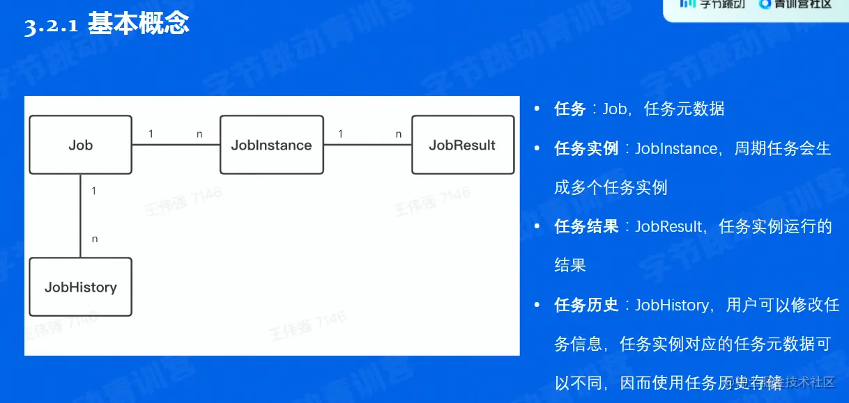 image-20220602111358475