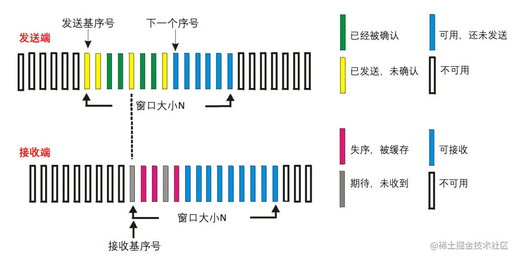 image-20221210200312667