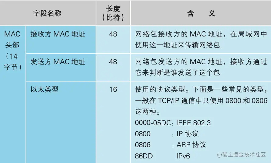 image-20211218195142511