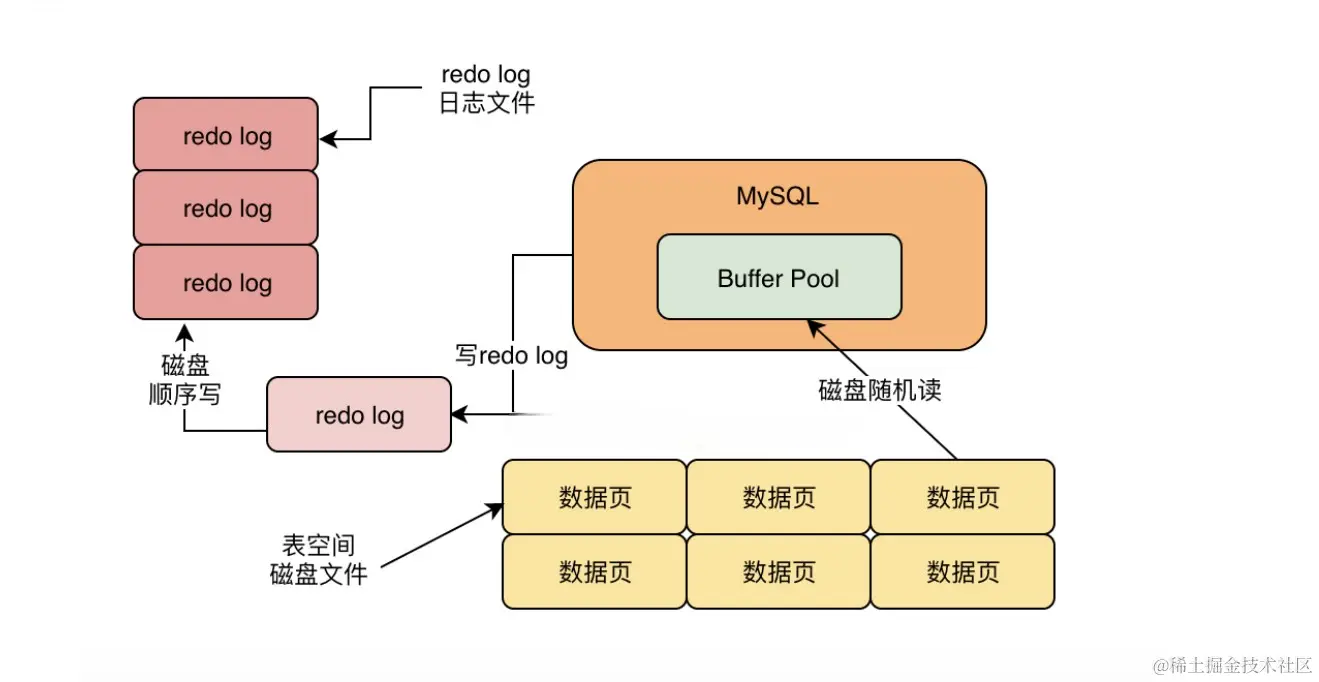 Snipaste_2023-10-30_10-22-08