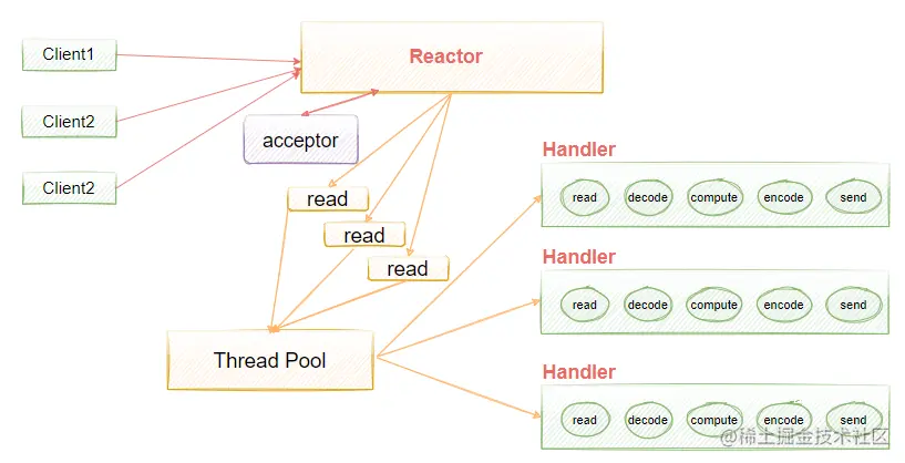 image-20210709154534593