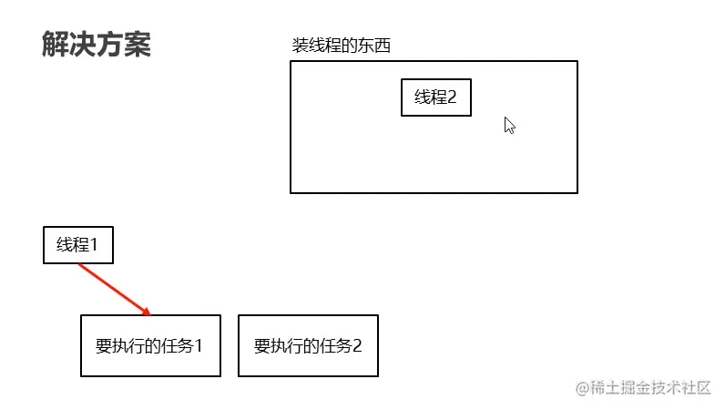 截屏2021-11-08 下午3.16.54.png