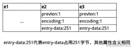 图2-3