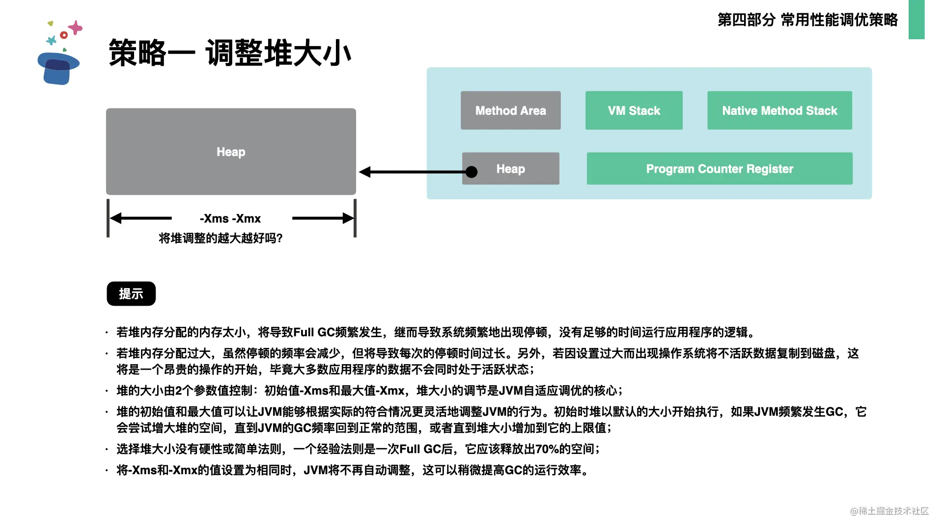 起底JVM内存管理及性能调优0706.067.png