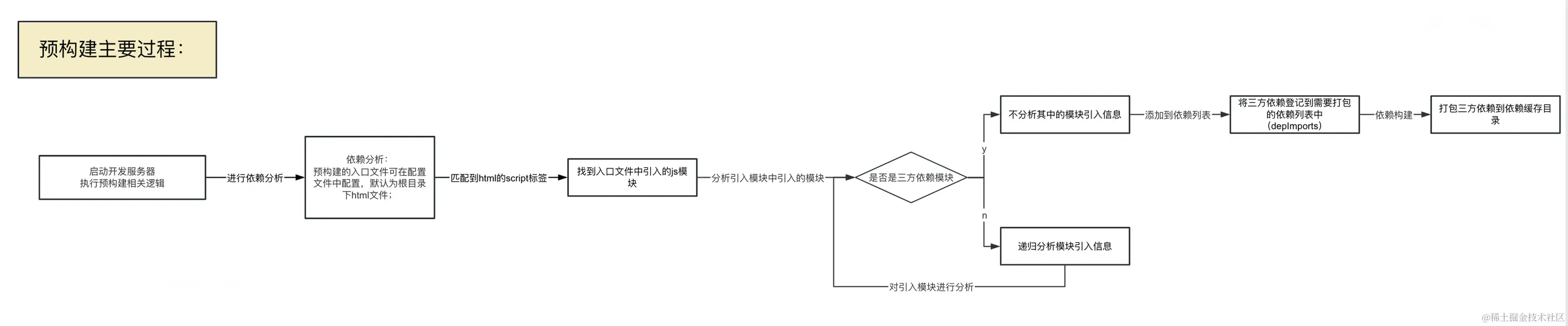 image-20231231151742371.png