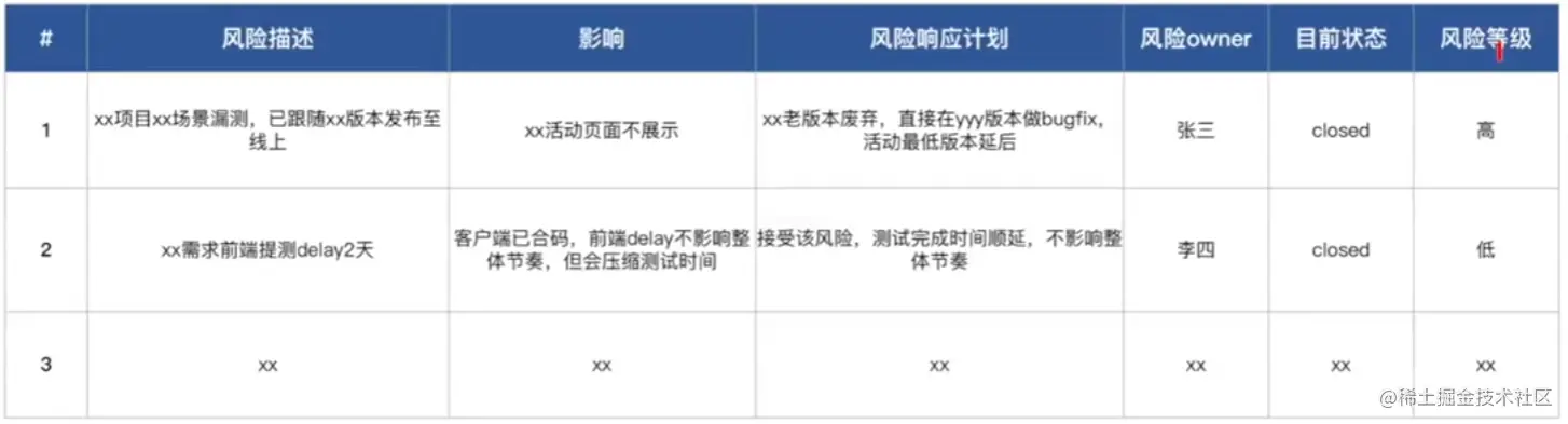 image-20230526163649830