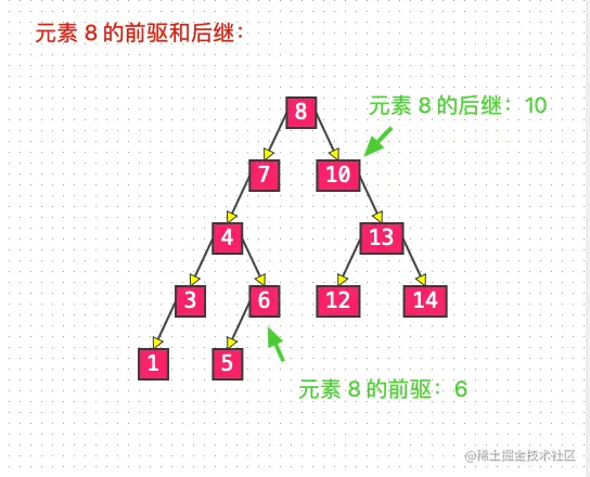 image-20211012184800852