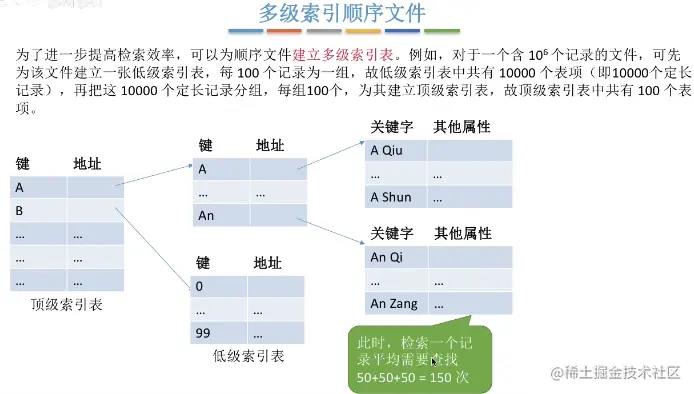 image-20220106141958670