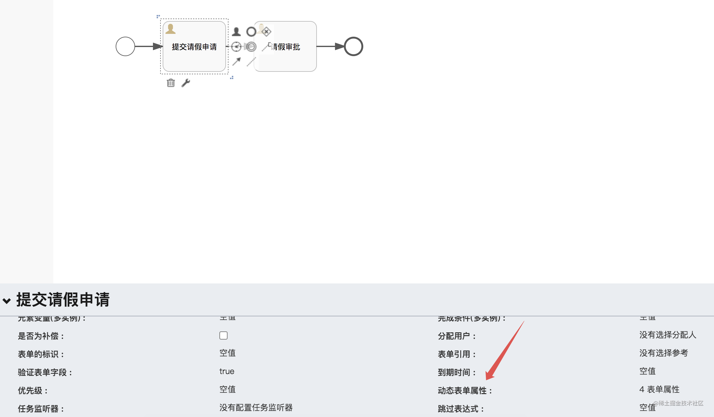 Flowable 表单「终于解决」