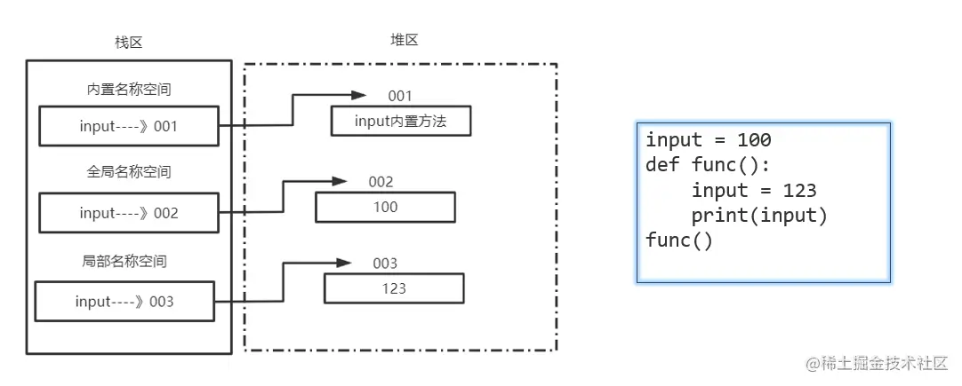 image-20210523133539366