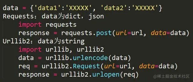 python入门爬虫知识点
