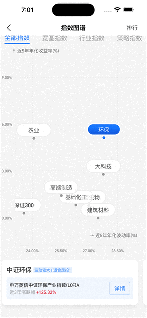 Simulator Screen Recording - iPhone 14 Pro Max - 2022-10-17 at 19.01.38.gif