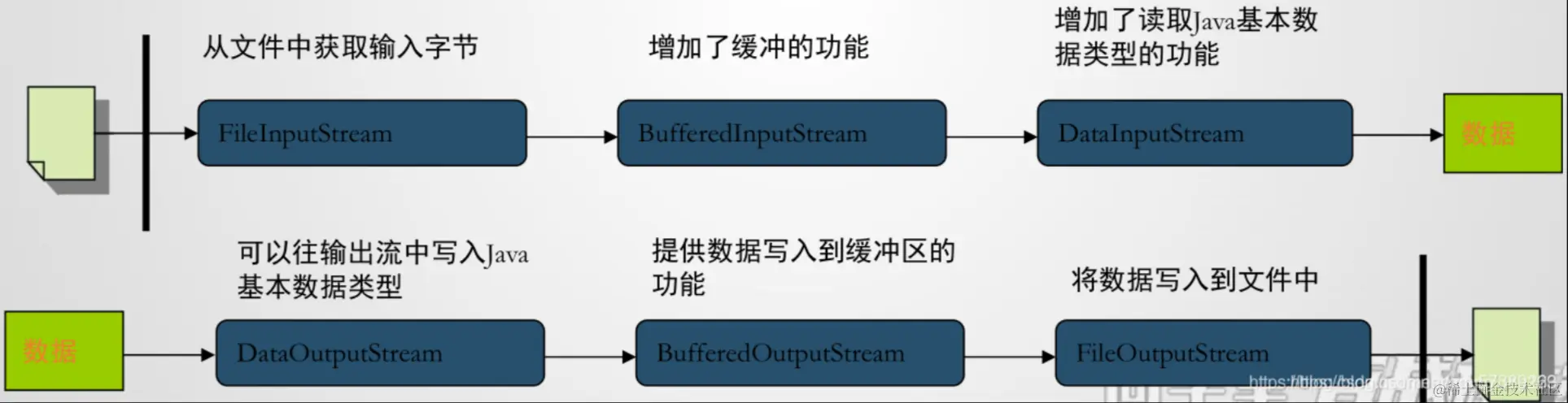 屏幕截图 2023-04-06 081150.png