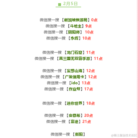 朱丽娜于2021-02-01 11:38发布的图片