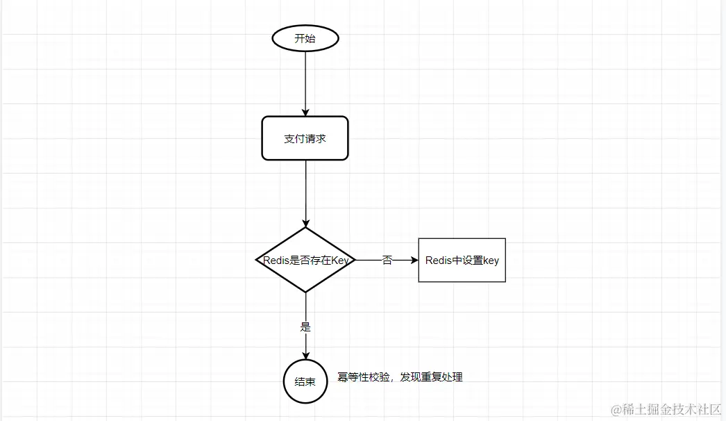 1162587-20190526224227719-1701958206 (1).png