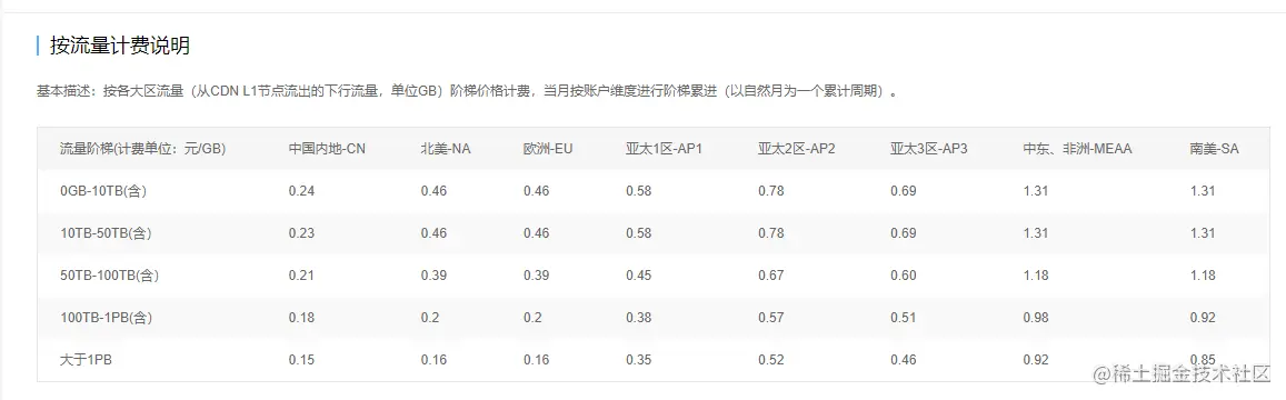 image-20230329001628290