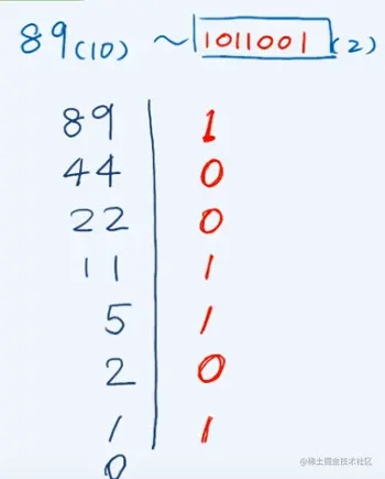 image-20210802141846313