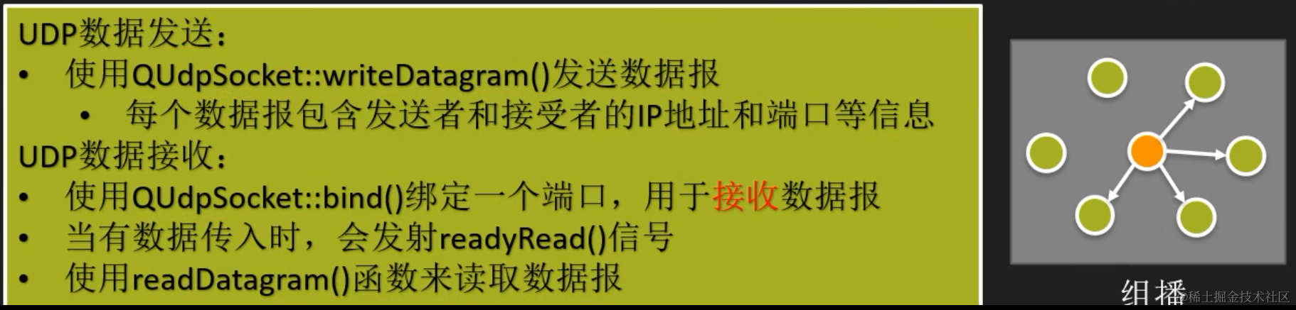 image-20220129105941702