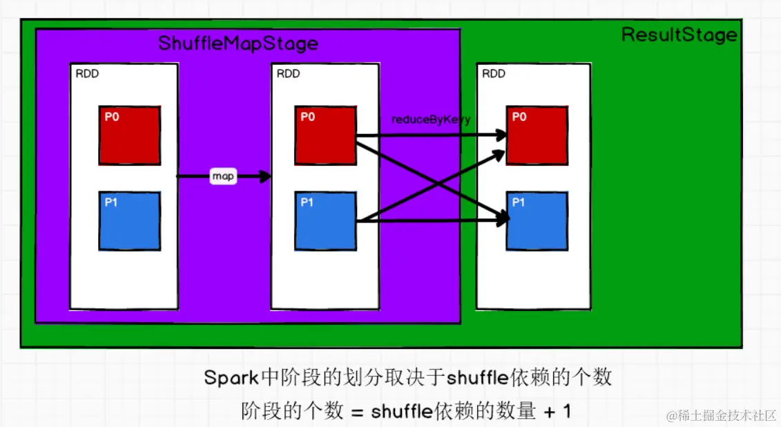 image-20200608013517259