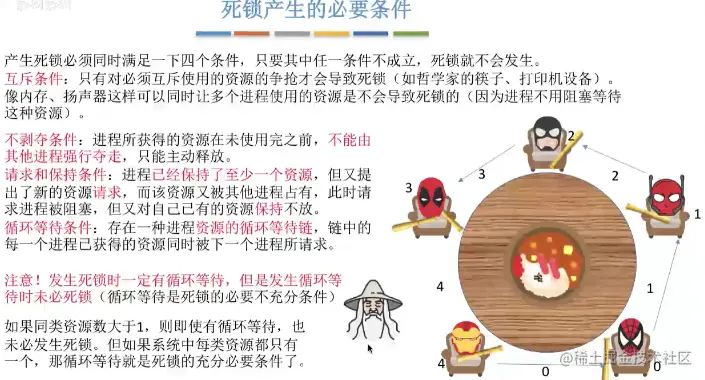 image-20220103172326187