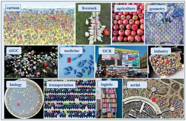 吉娃娃or松饼难题被解决！IDEA研究院新模型打通文本视觉Prompt