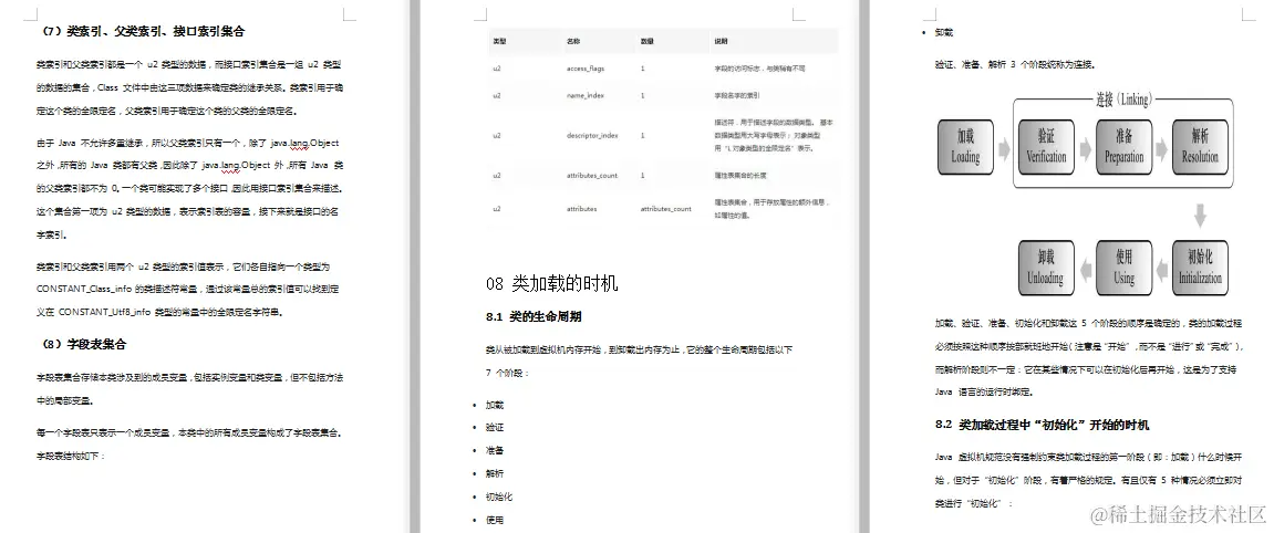 NB！这份堪称完美的JVM十全笔记，吃透轻松搞定面试、调优、装逼