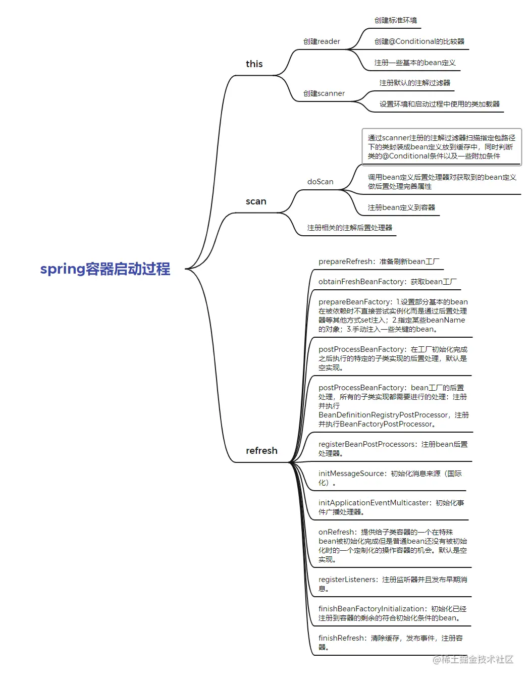 image-20210618000855219