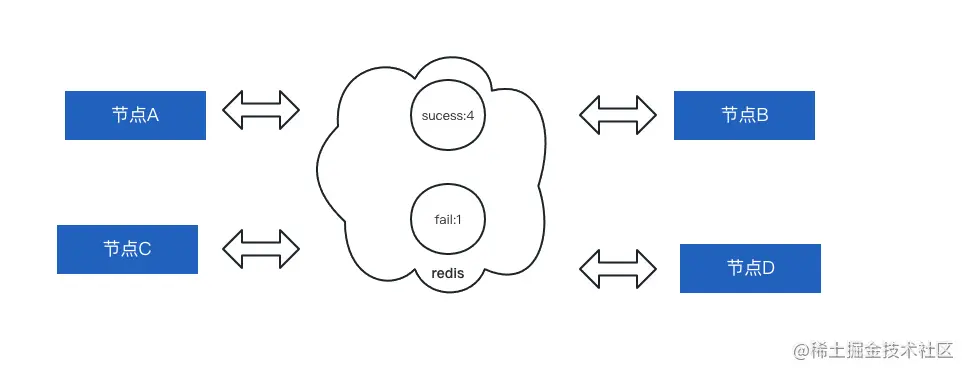 image-20230703194501004