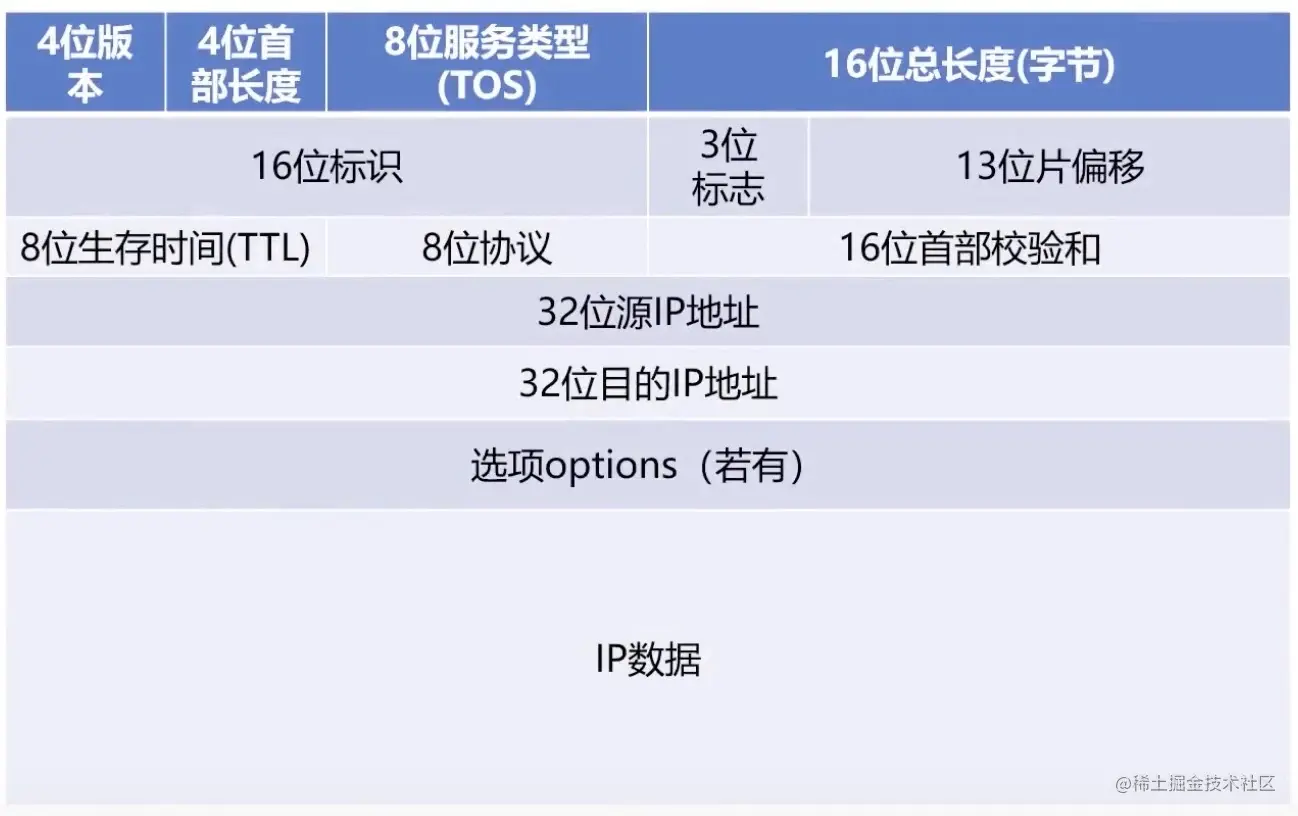 4F80E0B5-FBD6-4E7E-916E-B6659E2E7C81.png