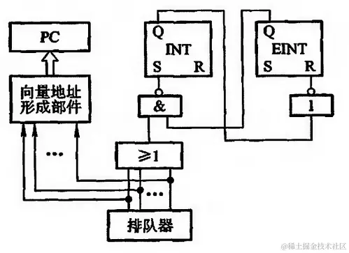 image-20240128114828345