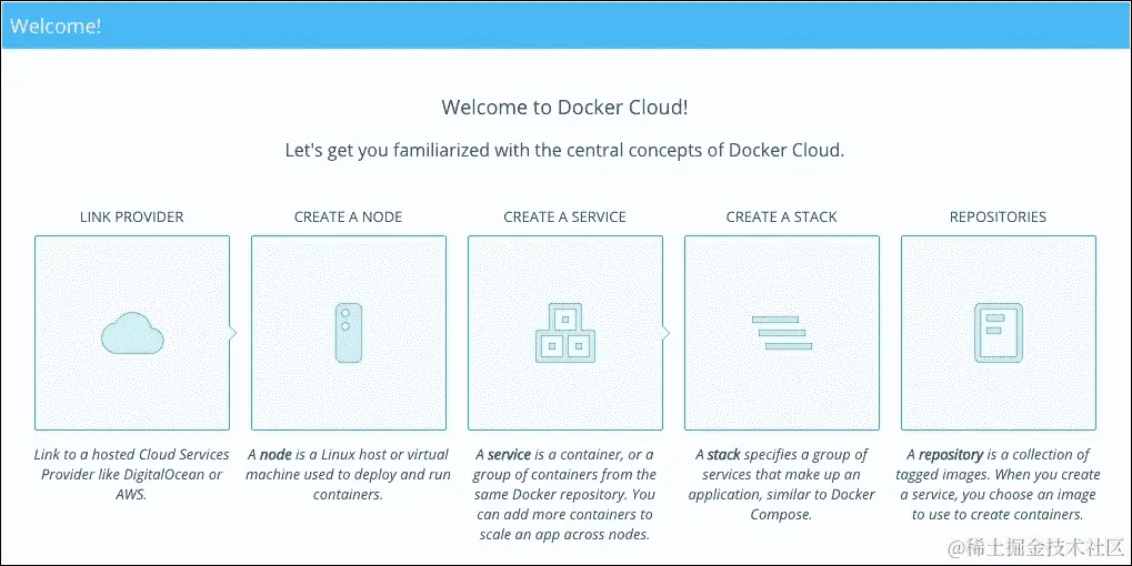 将项目图像上传到您的 Docker hub 帐户