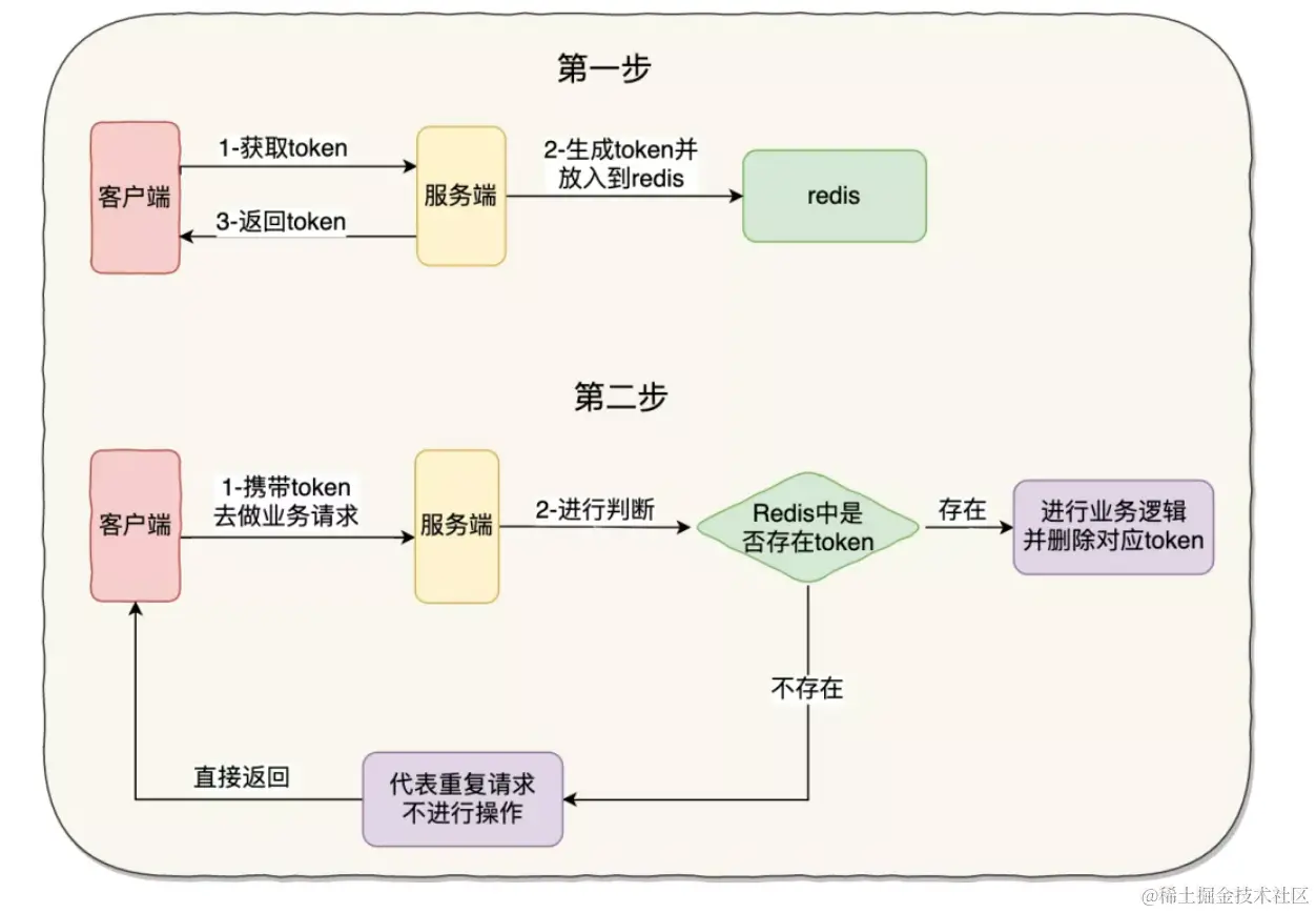 image-20220122225255640